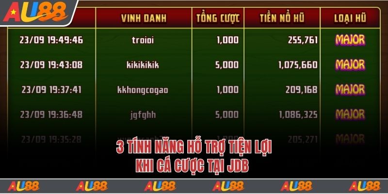 Nổ Hũ JDB - Sảnh Liên Kết Quay Hũ Đổi Thưởng Đặc Sắc Au88 5 3 tính năng hỗ trợ tiện lợi khi cá cược tại JDB