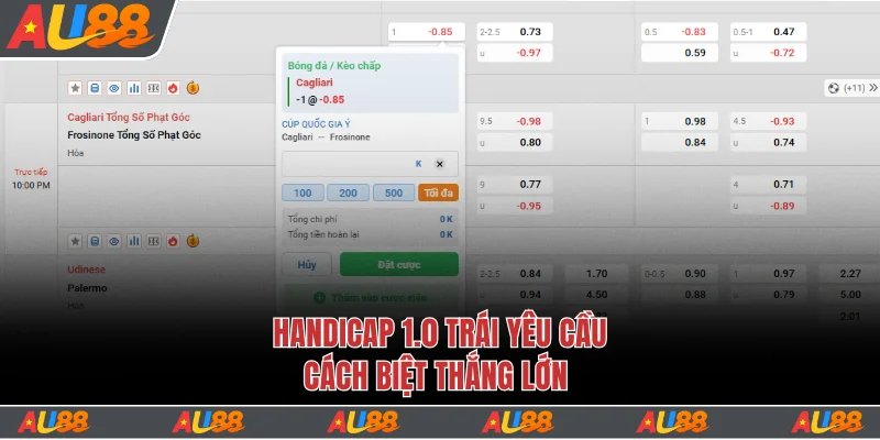 Tổng Hợp Các Thông Tin Về Kèo Chấp Và Cách Cược Hiệu Quả 3 Handicap 1.0 trái yêu cầu cách biệt thắng lớn
