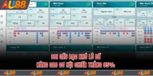 soi cầu bạc nhớ lô đề